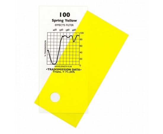 100 Spring Yellow - 0,55m x 1,22m