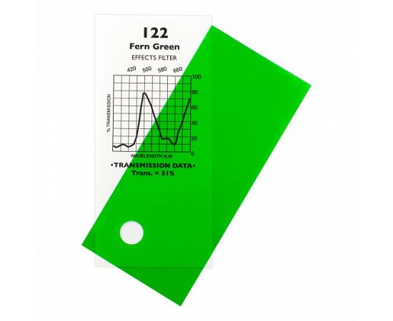 122 Fern Green -  7,62m x 1,22m