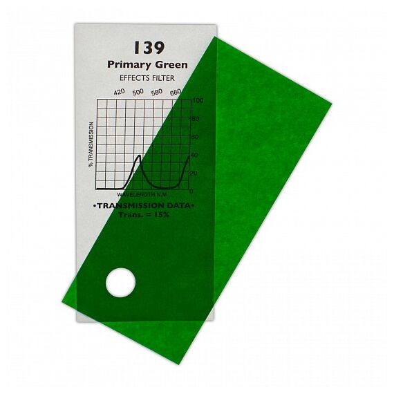 139 Primary Green - 0,55m x 1,22m