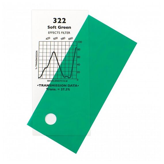 322 Soft Green -  7,62m x 1,22m